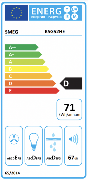 Energidekal SMEG KSG52HE