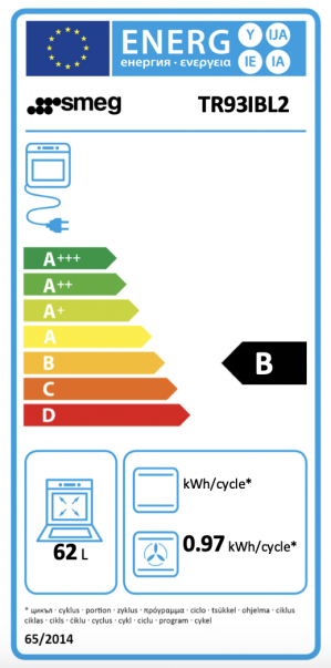 Energidekal SMEG TR93IBL2