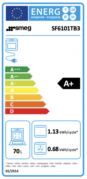 Energidekal SMEG SF6101TB3